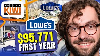 💭Lowe’s Business Rewards Card From American Express 2024 Review  SURPRISING FACTS 💰CREDIT S4•E446 [upl. by Dowd]