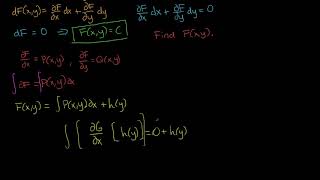 Differential Equations Exact DEs Introduction 2 [upl. by Ayahs]