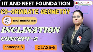 14 Inclination  Concept5  Coordinate geometry  class8 eduhunt [upl. by Nazay]