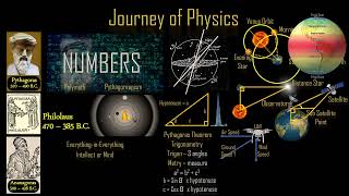 ETP3  Rise of PreSocratic Physics [upl. by Brig]