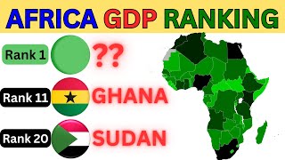 Ranking Countries of AFRICA by Economy  IMF Nominal GDP [upl. by Wentworth]