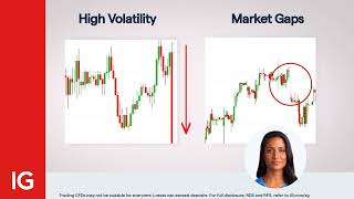 Trading guide  What is a Slippage [upl. by Nilcaj]