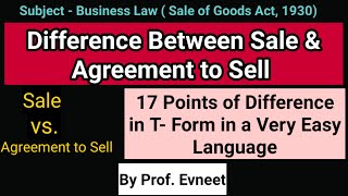 Difference Between Sale and Agreement to SellSale vs Agreement to SellCA CPT  CS amp CMA Foundation [upl. by Shieh327]