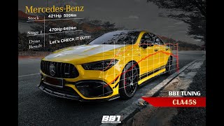 Mercedes CLA45S AMG  Stage 2 Remap by BBT Tuning ft Xin Exhaust  Dyno Tune Results [upl. by Curtis]