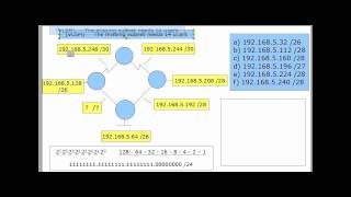 Solve a VLSM subnet problem  Cisco CCNA [upl. by Christoper406]