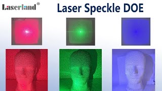 Laser Speckle for Imaging [upl. by Nottage]