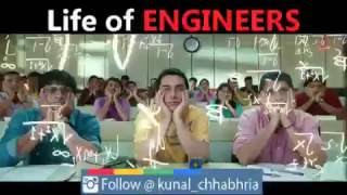 Life of Engineers [upl. by Senzer]