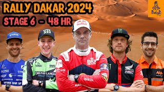 Stage 6 Results Dakar Rally 2024  Results of all Сlassifications 48 HR [upl. by Skell288]