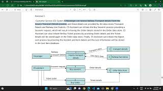 Data flow diagram DFD in Sinhala [upl. by Zarah]