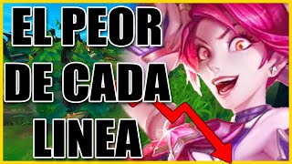 El Campeón MAS INUTIL De Cada LINEA De 2023 League Of Legends [upl. by Glyn]