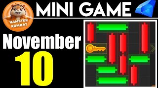 Hamster kombat MiniGame 10 November Puzzle Solved hamsterkombat minigame hamsterkombatminigame [upl. by Byrom]