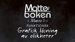 Funktioner Grafisk lösning av olikheter  Matematik 1 [upl. by Melone415]