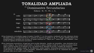 Dominantes Secundarias Enlaces I grado [upl. by Borszcz124]