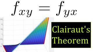 11 Clairauts Theorem Intuition  Valuable Vector Calculus [upl. by Hilten]