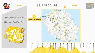 La Diagonale Des Fous  Le parcours 2024 🟡 [upl. by Akiem]