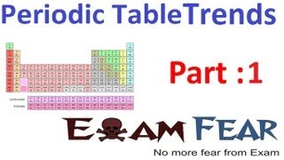 Chemistry Periodic Classification of Elements part 1 Introduction CBSE class 10 X [upl. by Omocaig]