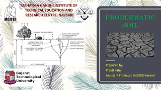 FOUNDATION ON PROBLEMATIC SOIL GTU  FOUNDATION ENGINEERING 21806093160616 MGITER NAVSARI [upl. by Llerihs155]