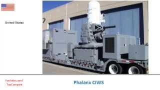 Sea Zenith and Phalanx CIWS ship defence system performance comparison [upl. by Aisats]