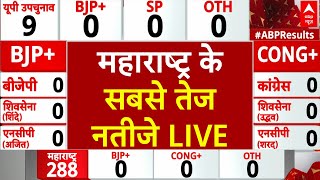 Maharashtra Assembly Election Results LIVE महाराष्ट्र चुनाव के सबसे तेज नतीजे LIVE  ABP News LIVE [upl. by Doralia]