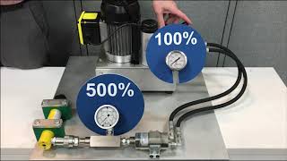 Hydraulic Pressure Intensifiers What are they and how are they used [upl. by Nary]