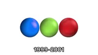 Telefe Historical Logos Reversed [upl. by Matilda]