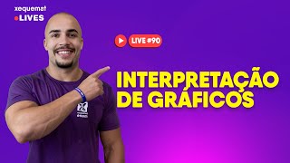 Interpretação de Gráfico  Matemática Enem Live 90 [upl. by Benedick]