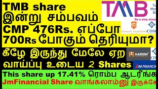 இன்று சரியான சம்பவம் நடத்திய TMB Share 700Rs போகும்  CDSL share  Hariompipe share analysis [upl. by Amilah]