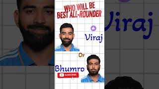 Find out the best allrounder funchallenge guessthecricketer cricket guessthecricketplayer [upl. by Bride]