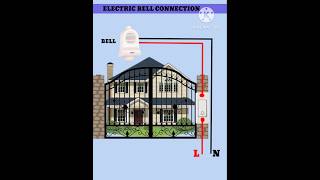 Door Bell wiring Diagramshorts doorbell bell viralshorts trending electronic electrical [upl. by Clarisa810]