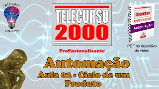 Telecurso 2000  Automação  02 Ciclo de um produto [upl. by Daphie972]