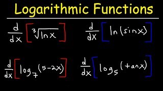 Derivative of Logarithmic Functions [upl. by Enautna]