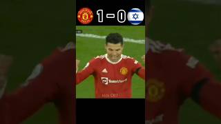 Man United 🆚️ Israel  Imaginary Penalty Shootout 🔥 shorts football youtube ronaldo [upl. by Morgenthaler805]