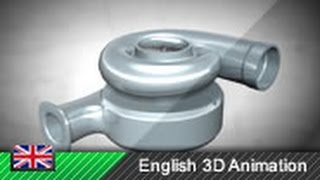 How a turbocharger works Animation [upl. by Ai]