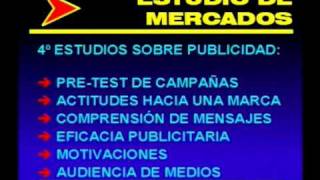 Marketing estratégico 03 Estudio de mercados [upl. by Rabin]