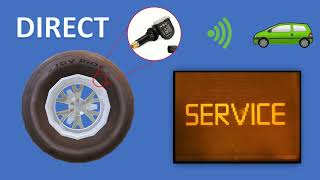 carmanick explains Direct vs Indirect Tyre Pressure Monitoring Systems TPMS [upl. by Donald]