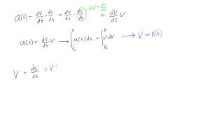 Acceleration as a function of position explained [upl. by Schou]