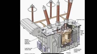 les transfomateurs haute de tension [upl. by Thane568]