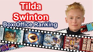 Tilda Swinton Movies  Box Office Ranking [upl. by Enilarac]