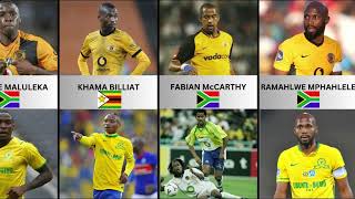 Players who have played for both Kaizer Chiefs and Mamelodi Sundowns [upl. by Idnahr778]