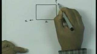 Attenuation in waveguide continued [upl. by Htebi290]