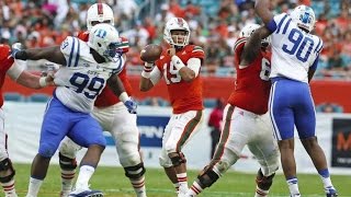 Miami Hurricanes Highlights vs Duke [upl. by Teevens]