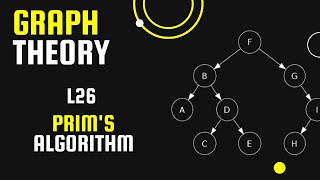 26 Prims Algorithm MST  Graph Theory  Python [upl. by Miyasawa]