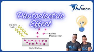 Photoelectric EffectGrade 12 Physics [upl. by Thissa]