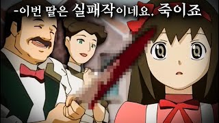 뇌수술로 불만이란 것을 제거한 인간들의 모습 ❗어른용 잔혹동화❗ [upl. by Nivrad]