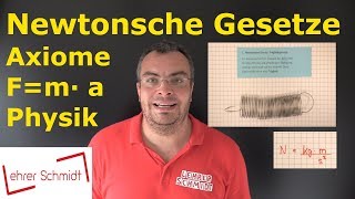 Newtonsche Gesetze 3 Axiome   F  ma  Physik  einfach erklärt  Lehrerschmidt [upl. by Thorstein]