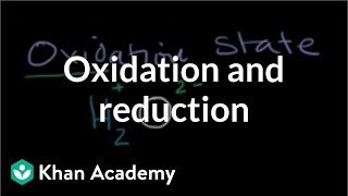 Oxidation and reduction  Redox reactions and electrochemistry  Chemistry  Khan Academy [upl. by Atilal]