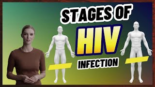 Stages of HIV Infection [upl. by Pleione261]