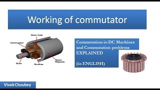 Working of commutator in DC Machine EXPLAINED in English [upl. by Hasila]