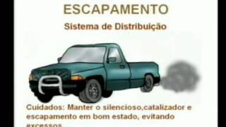 Auto Escola Virtual  Mecânica Básica [upl. by Trojan]