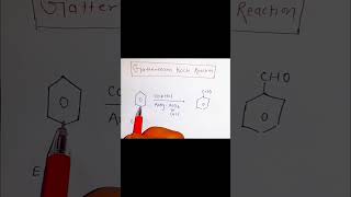 gattermann koch reactions neet organic chemistry by c p Sharma neet2024 neet neetpyqswithconcept [upl. by Vivian916]